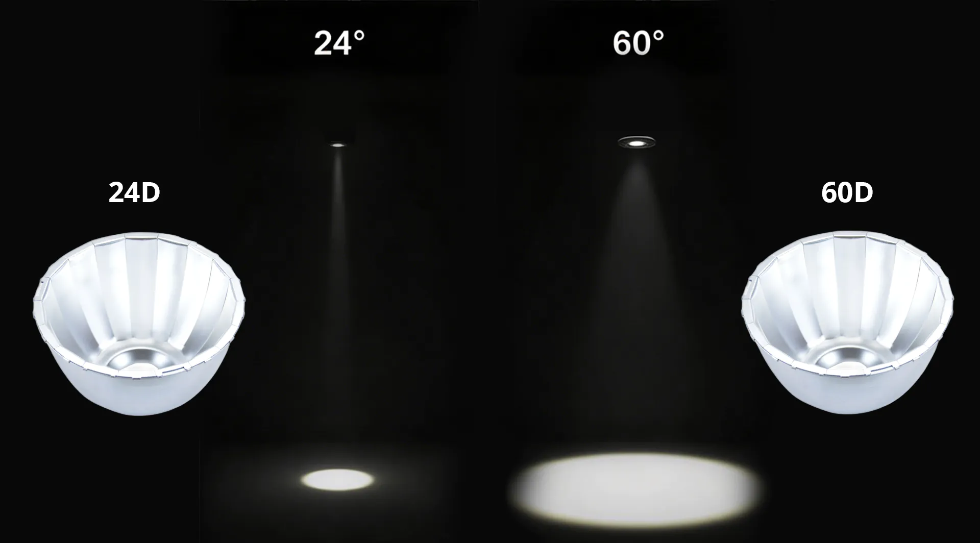 Noxion Schienenstrahler Delta Pro Reflektoren mit 24 and 60 Grad Abstrahlwinkel Optionen